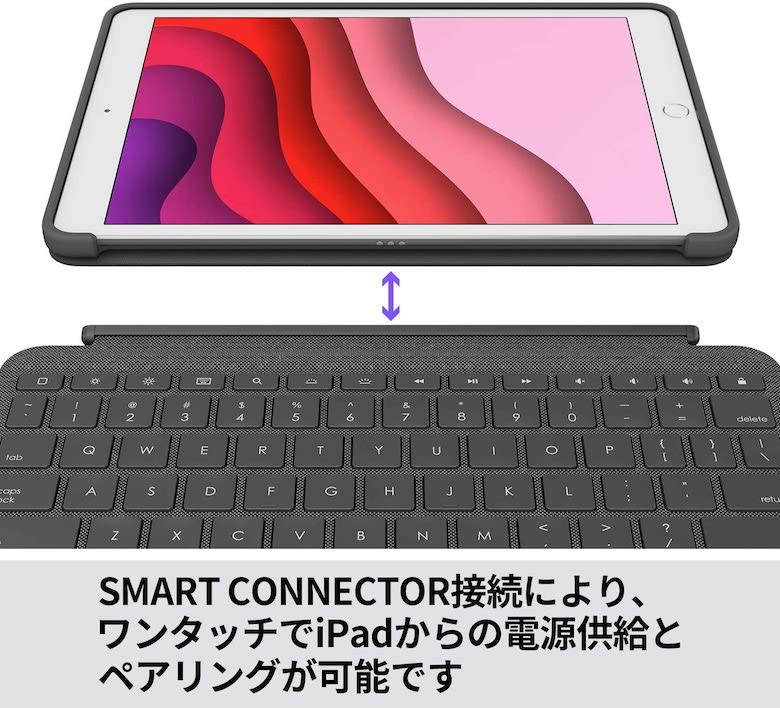 iPad第9世代用smartkeyboard-connectedremag.com