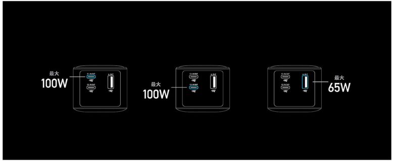 【Anker Prime Power Bank (20000mAh, 200W)レビュー】3台同時急速充電のモンスターバッテリーを徹底レビュー！